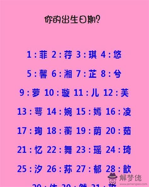 兩個字的遊戲名字男|两个字男生游戏名字 (精选279个)